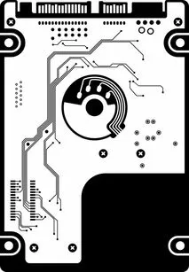 多平台同步下的消息排序逻辑,多平台同步发布-SafeW官网下载